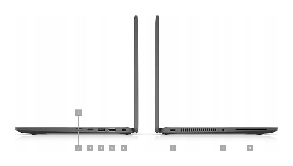  Dell Latitude 7420 - zdjęcie