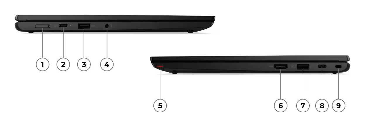  Lenovo ThinkPad L13 Yoga G4 - zdjęcie