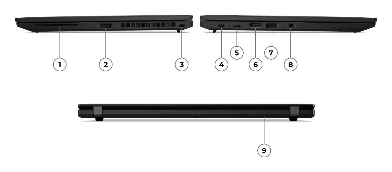  Lenovo ThinkPad T14s G3 - zdjęcie