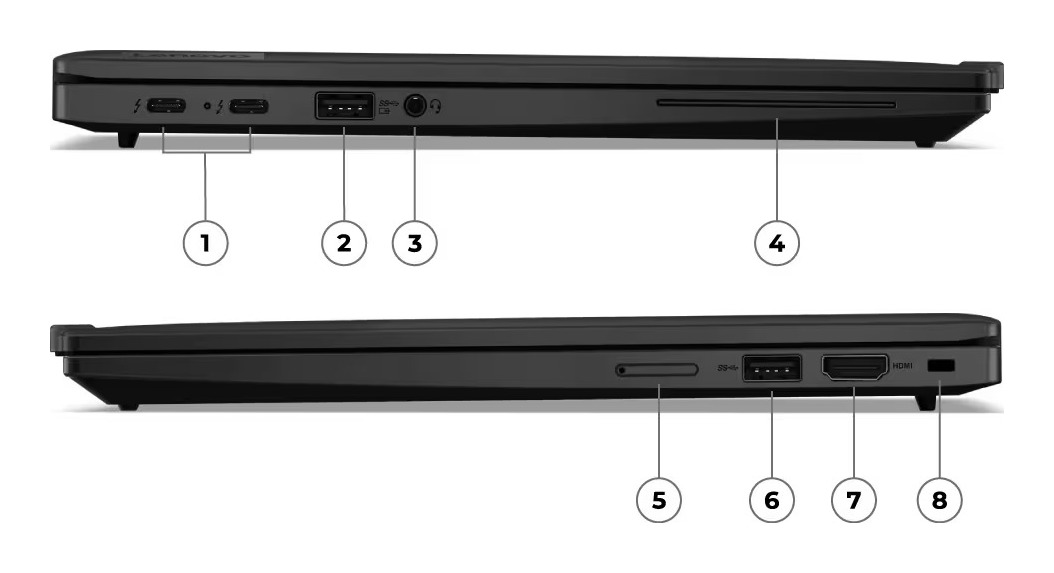  Lenovo ThinkPad X13 G5 - zdjęcie