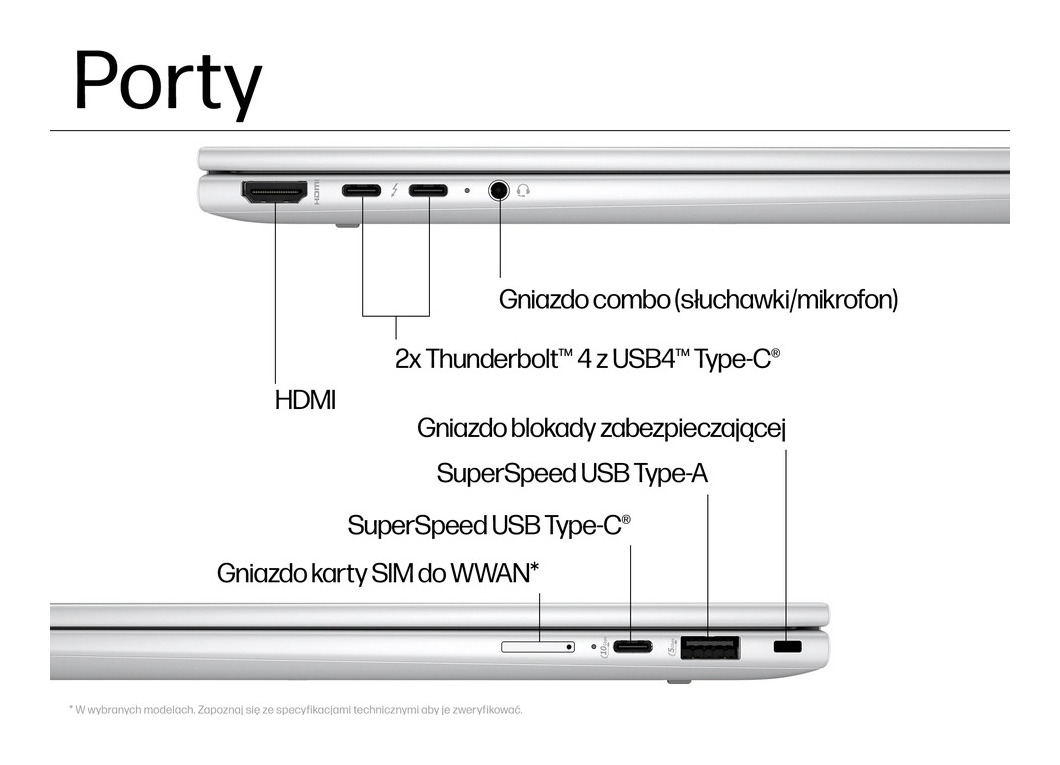  HP EliteBook 1040 G11 - zdjęcie